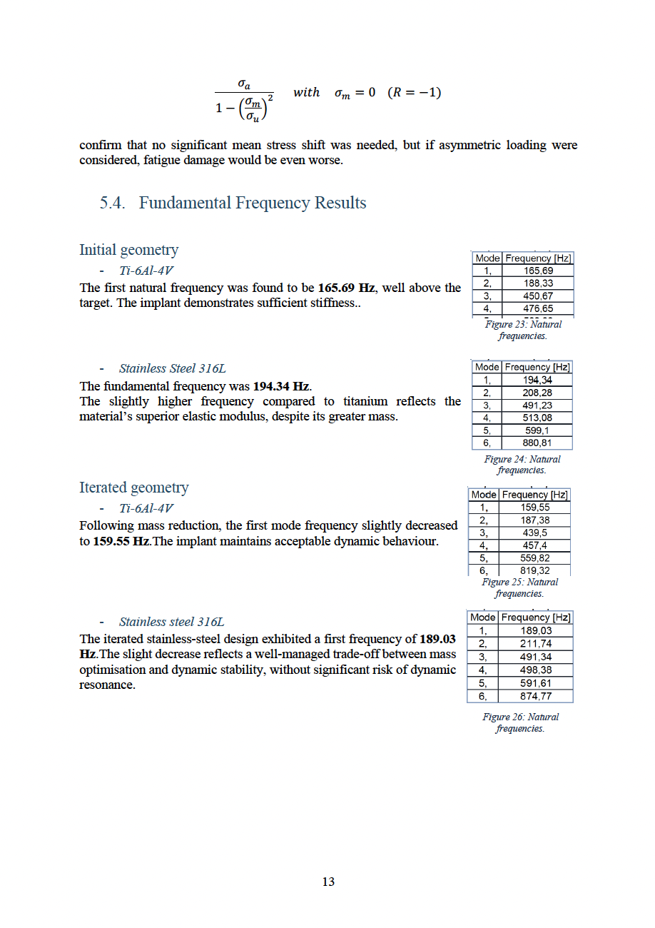 Report Page 10