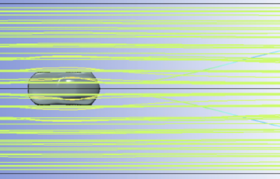CFD Analysis